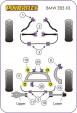 Front Lower Radius Arm To Chassis Bush